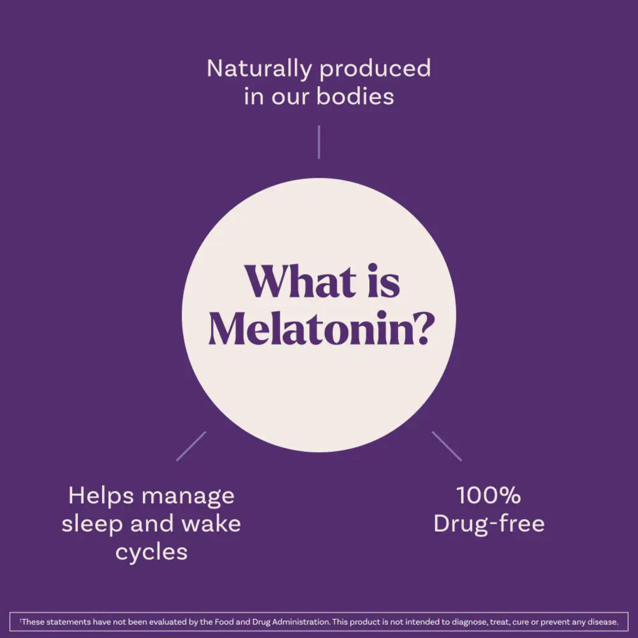 Natrol Sleep Calm Melatonin Gummies - Strawberry Flavor 60ct