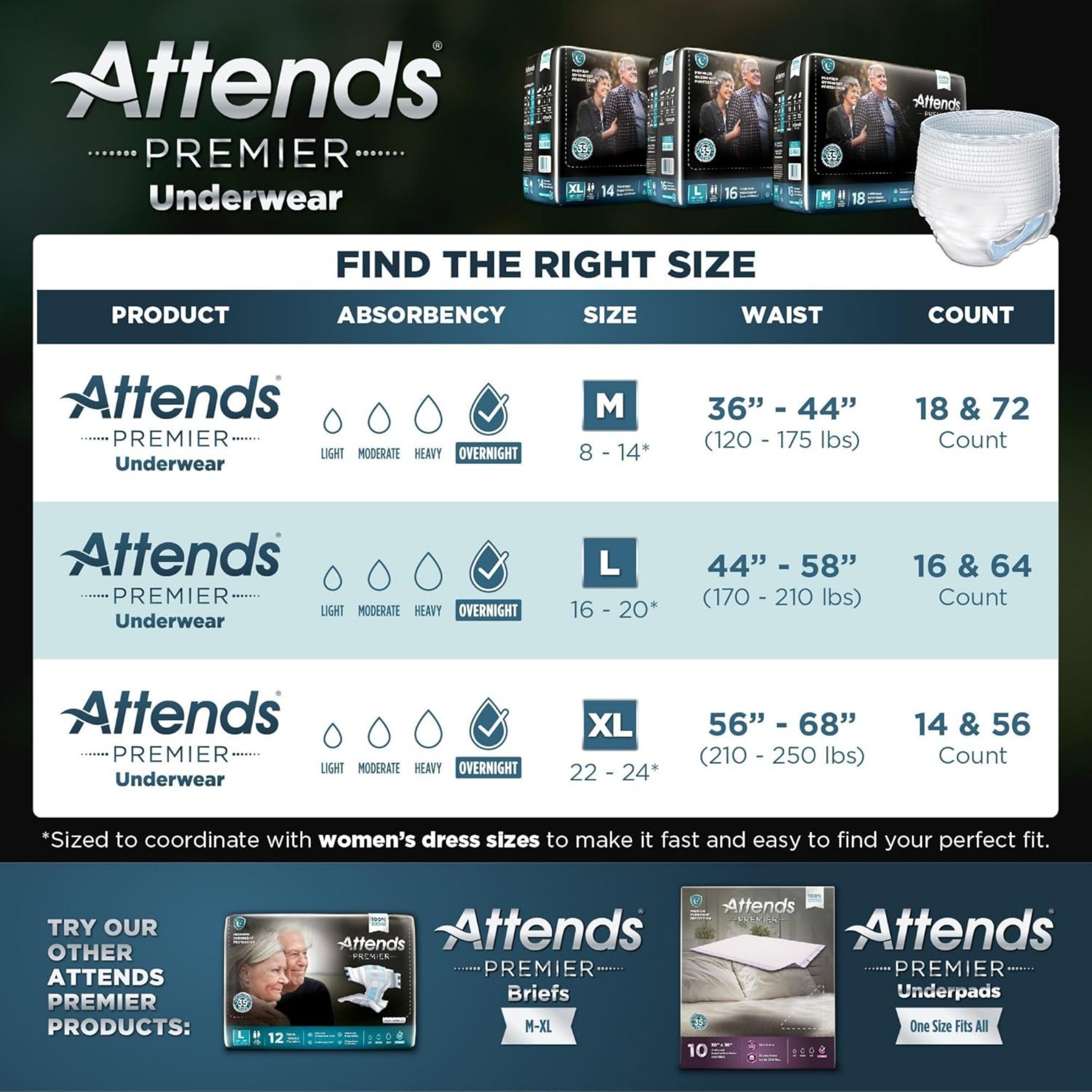 Attends Premier Disposable Underwear Pull On With Tear Away Seams Large, ALI-UW30, Overnight