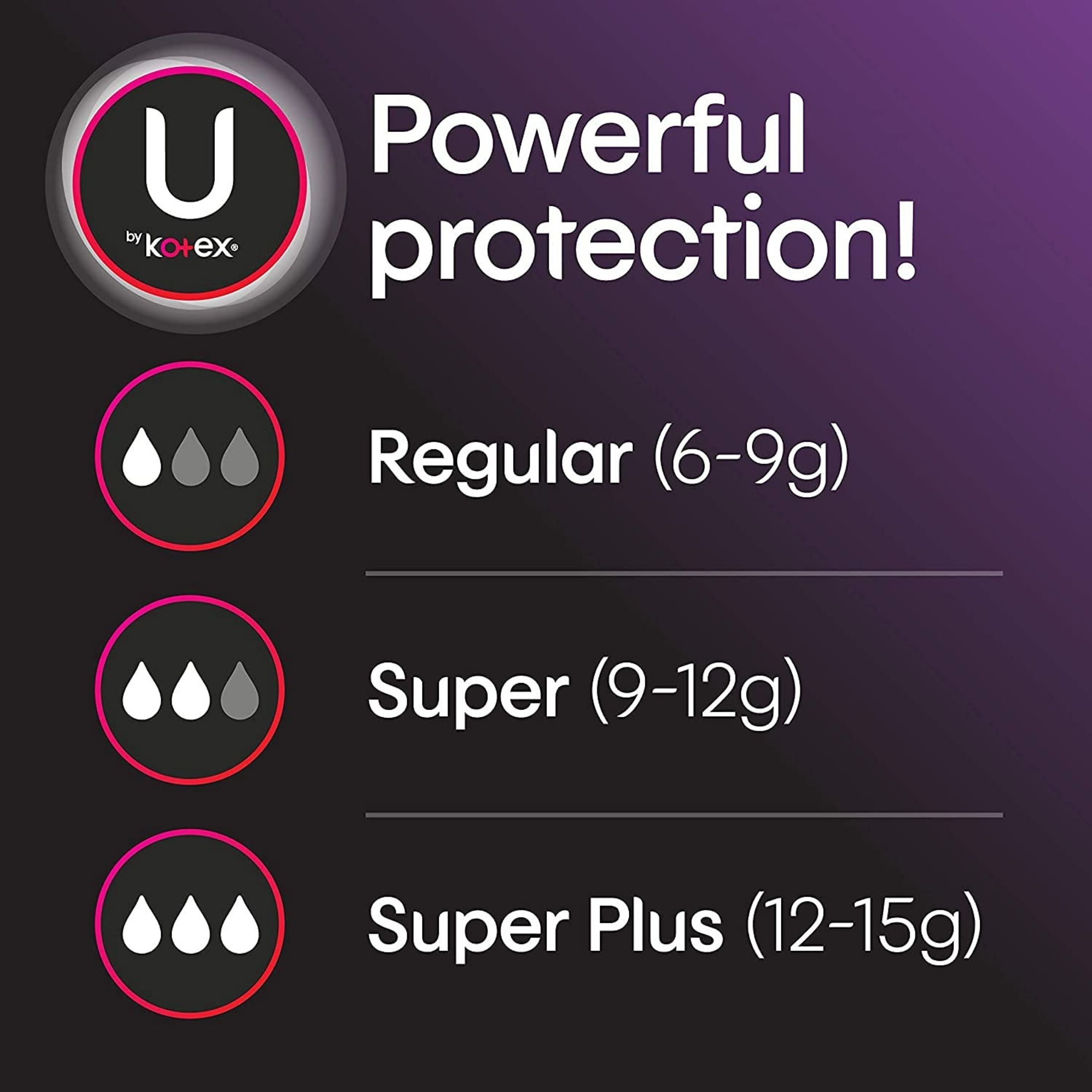 U By Kotex Click Compact Tampons, Regular, Unscented