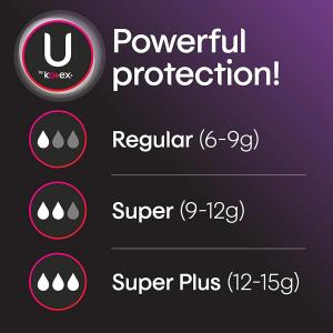 U By Kotex Click Compact Tampons, Regular, Unscented