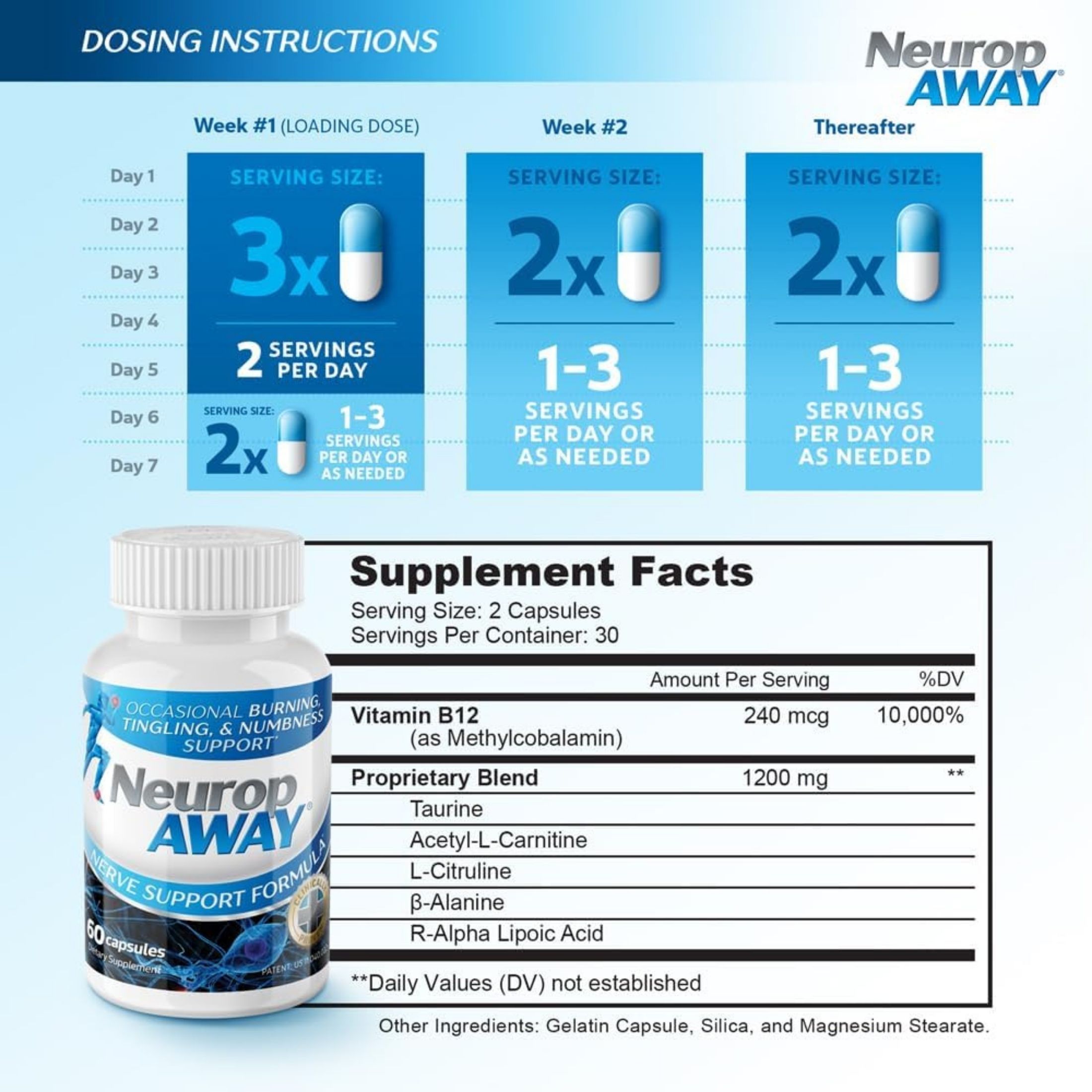 NeuropAWAY Nerve Support Formula Pain Relief