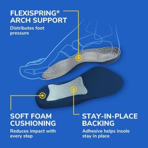 Dr. Scholl's Comfort Tri-Comfort Insoles For Men - Size (8-12)