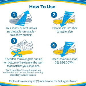 Dr. Scholl's Massaging Gel Advanced Heel Cushions For Women Size 6-10