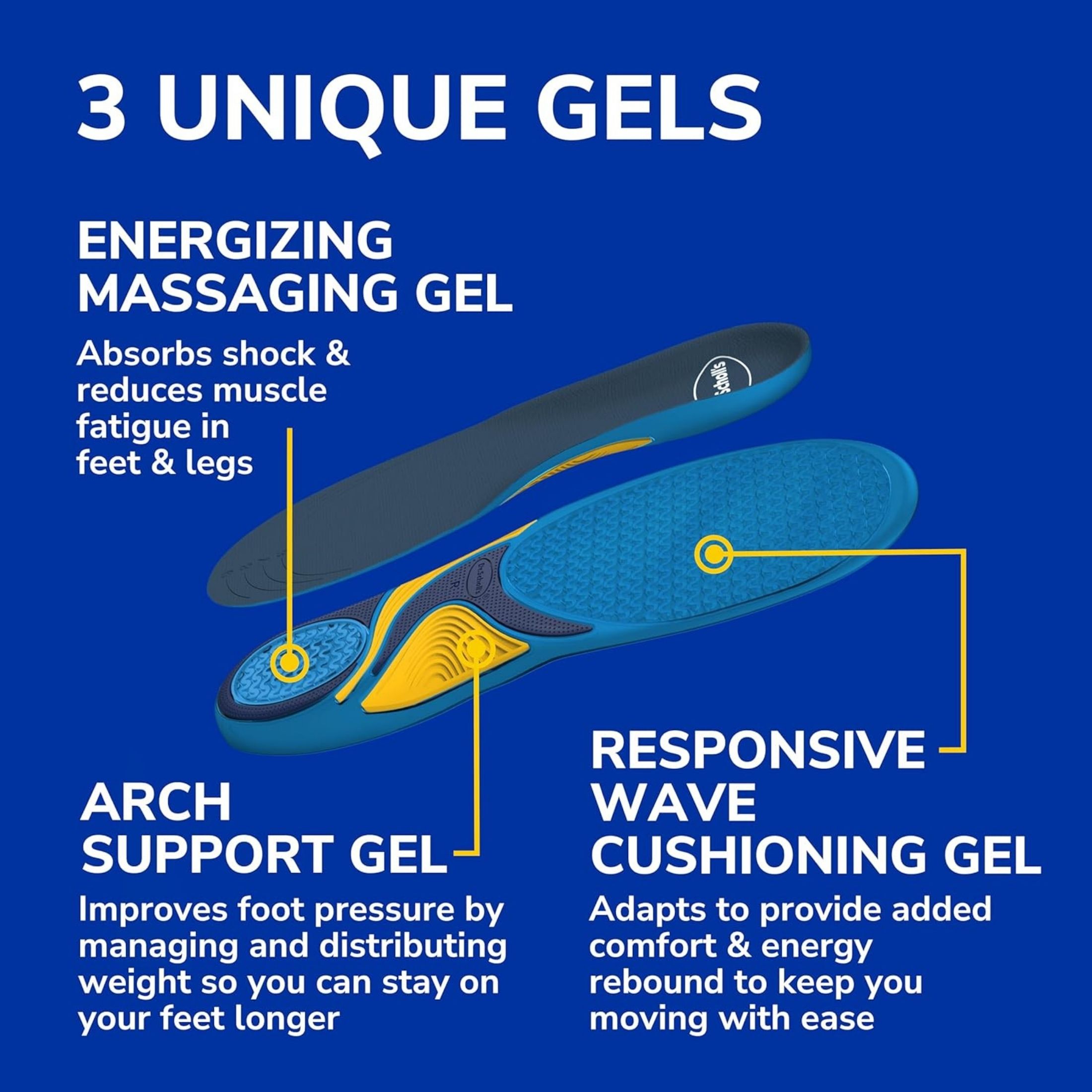 Dr Scholls Comfort & Energy Work Men Insole 1 PR