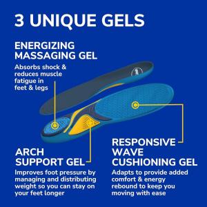 Dr Scholls Comfort & Energy Work Men Insole 1 PR
