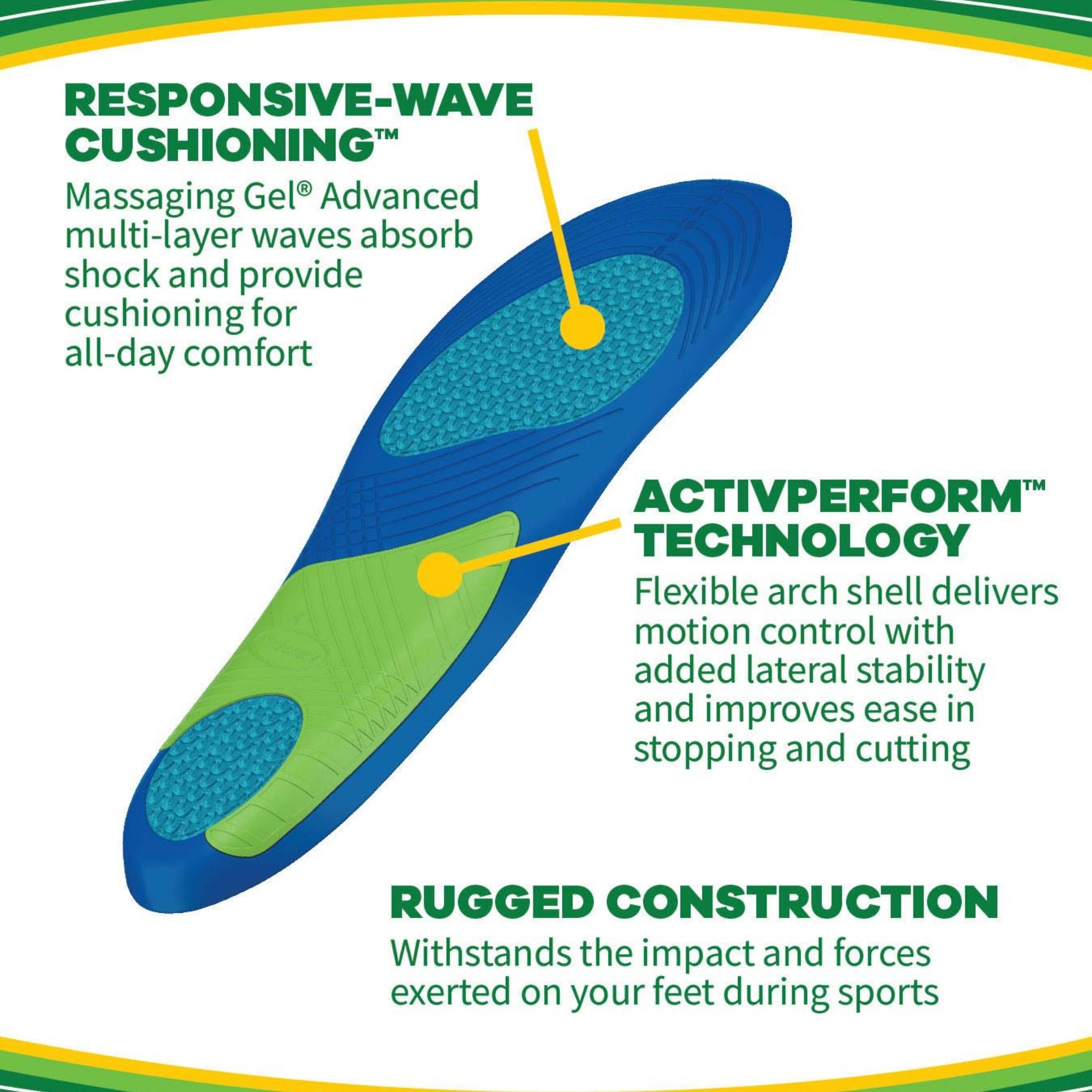 Dr. Scholl's Athletic Series Sport Insoles For Men 8-14