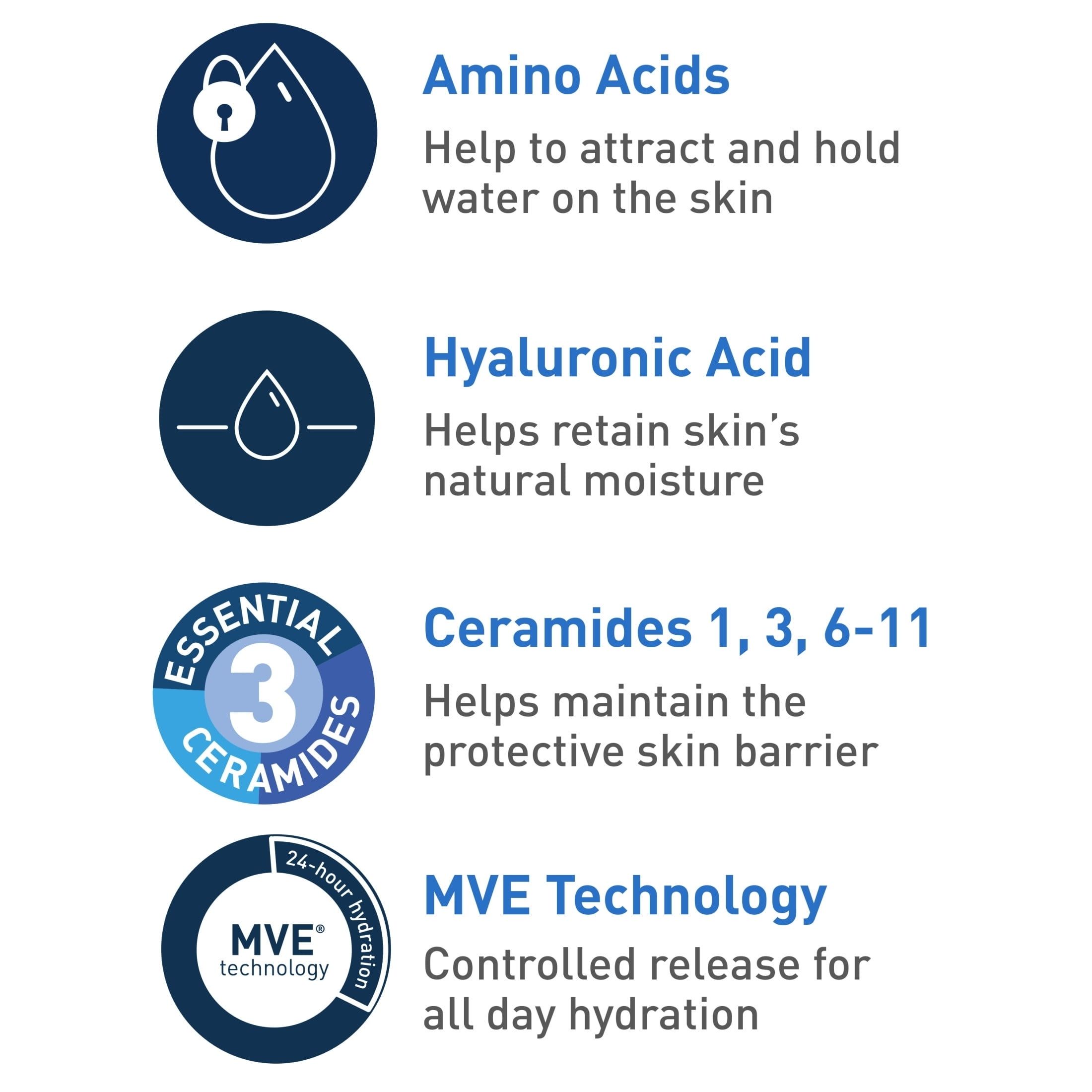 CeraVe Hydrating Cream-To-Foam Cleanser For Normal To Dry Skin - 12 Oz