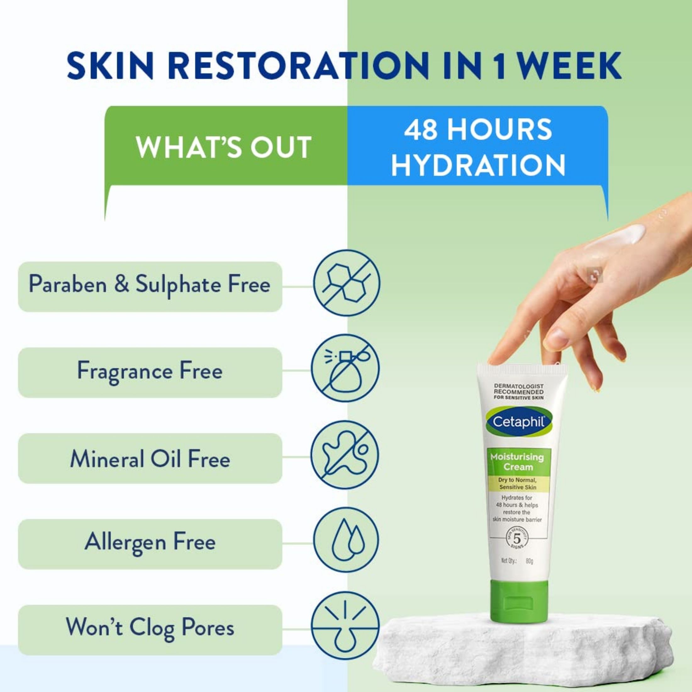 Cetaphil Moisturizing Cream For Dry To Very Dry, Sensitive Skin