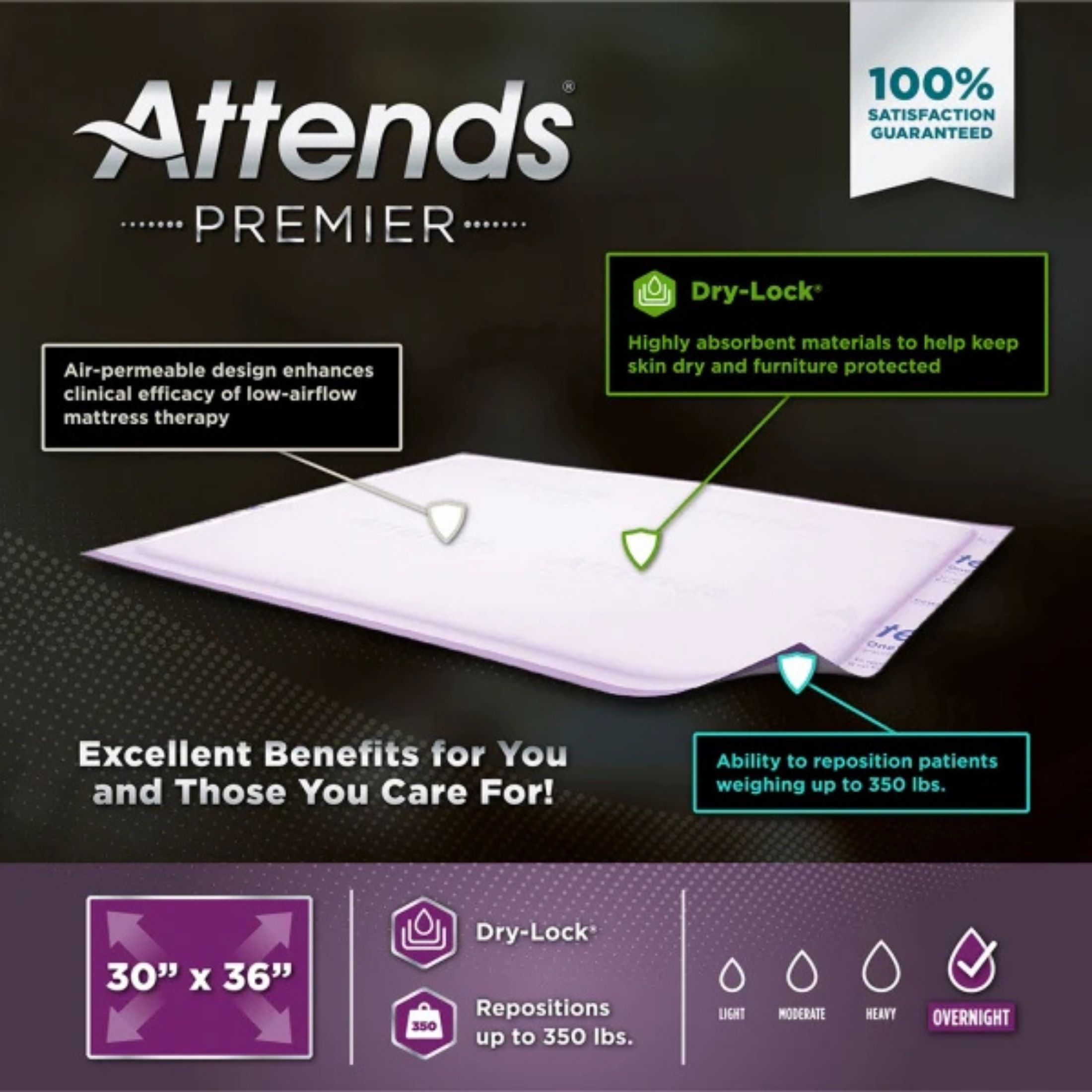 Attends Premier Underpads Overnight X-Large 31"x35"- 6 Pks Of 10