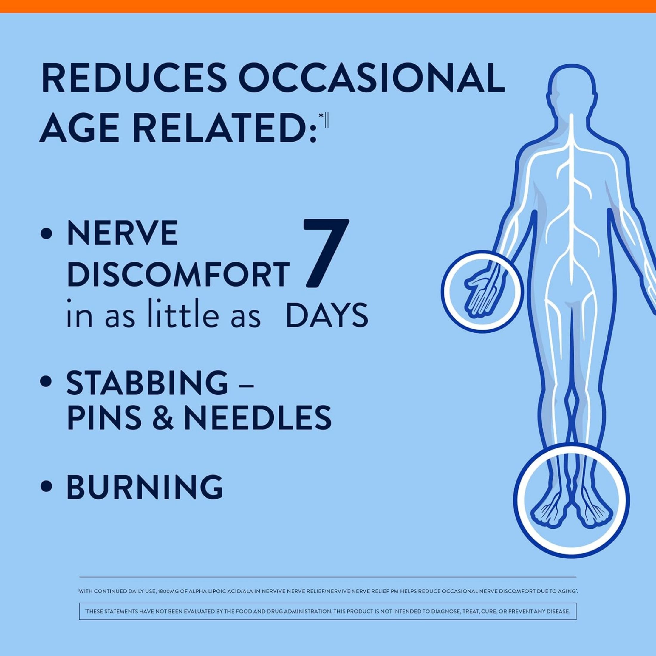 Nervive Nerve Relief Alpha Lipoic Acid Tablets