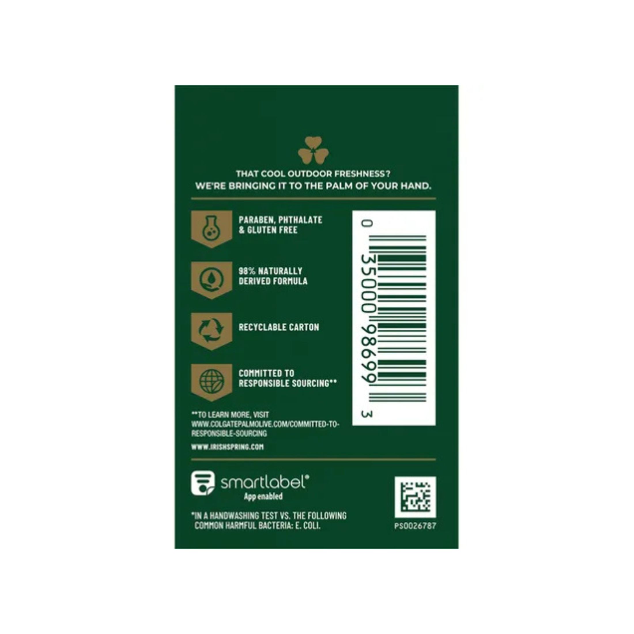 Irish Spring Sport Strength Antibacterial Bar Soap 314.4g