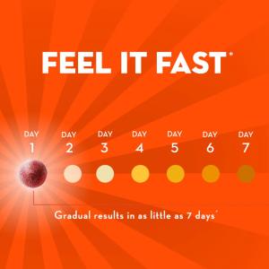 Align Fast-Acting Biotic Advanced Prebiotic Gummies