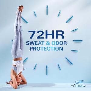Secret Clinical Strength Antiperspirant & Deodorant Clear Gel - Completely Clean - 1.6oz