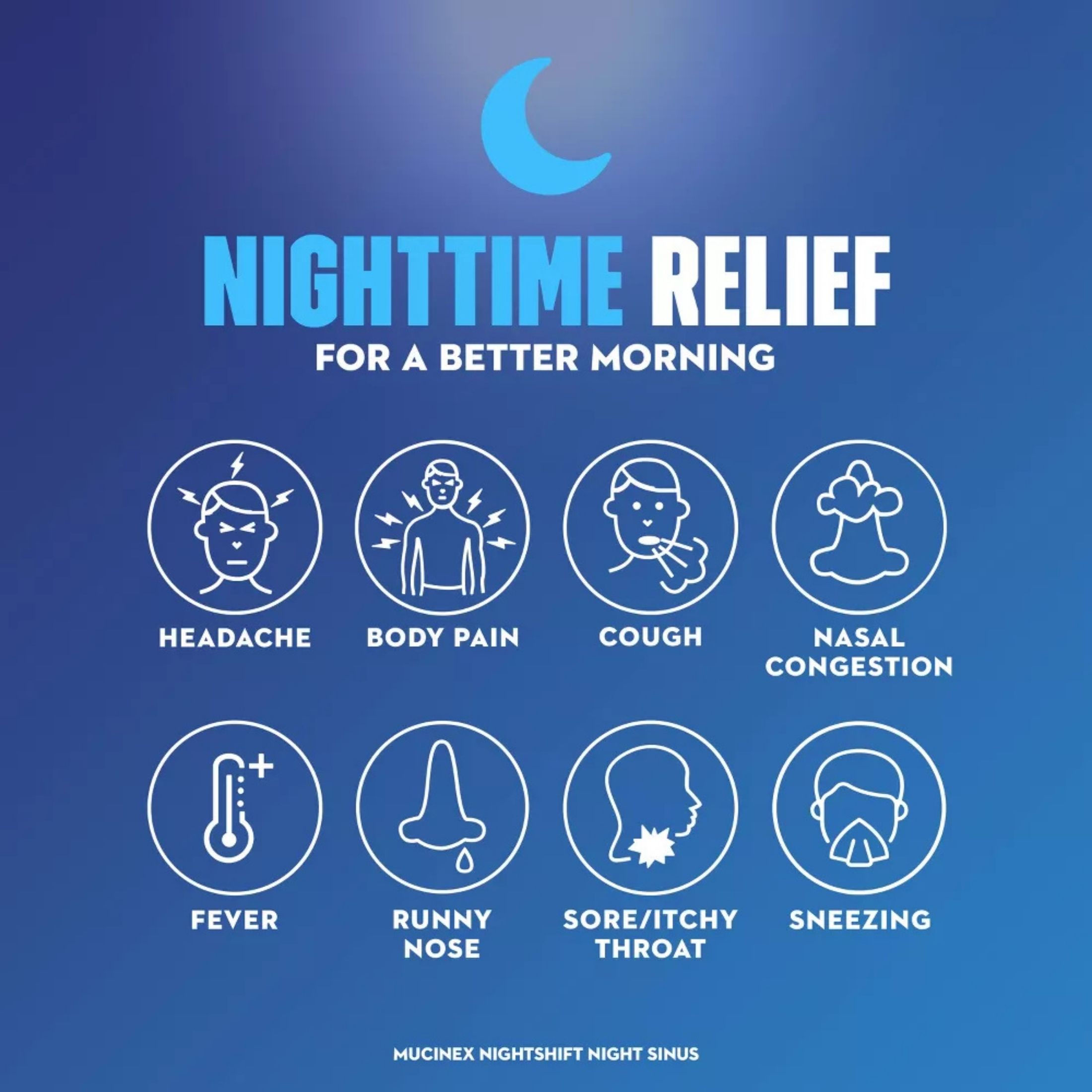 Mucinex Sinus Max/Nightshift Maximum Strength Caplets