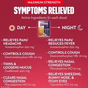 Mucinex Sinus Max/Nightshift Maximum Strength Caplets
