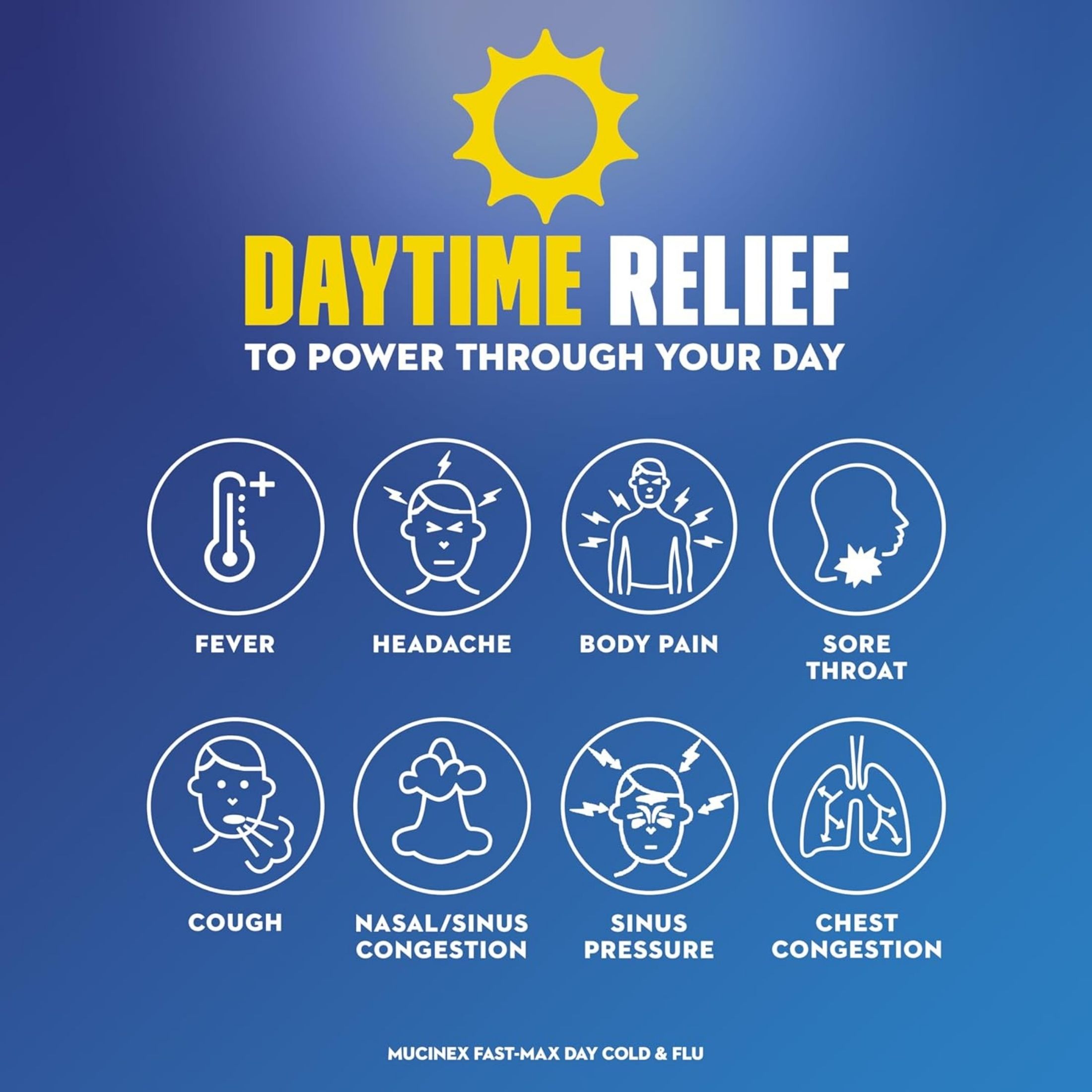 Mucinex Fast Max/Nightshift Day/Night Maximum Strength Cold & Flu