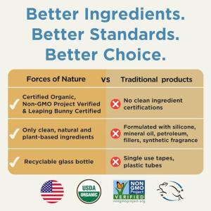 Forces of Nature Scar Control Advanced - 1 Each - 4 ML