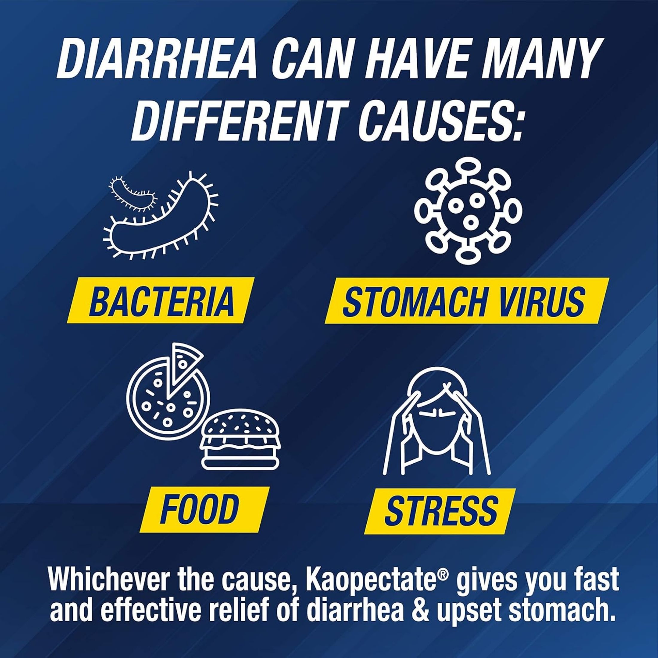 Kaopectate Diarrhea & Upset Stomach Soft Chews Strawberry
