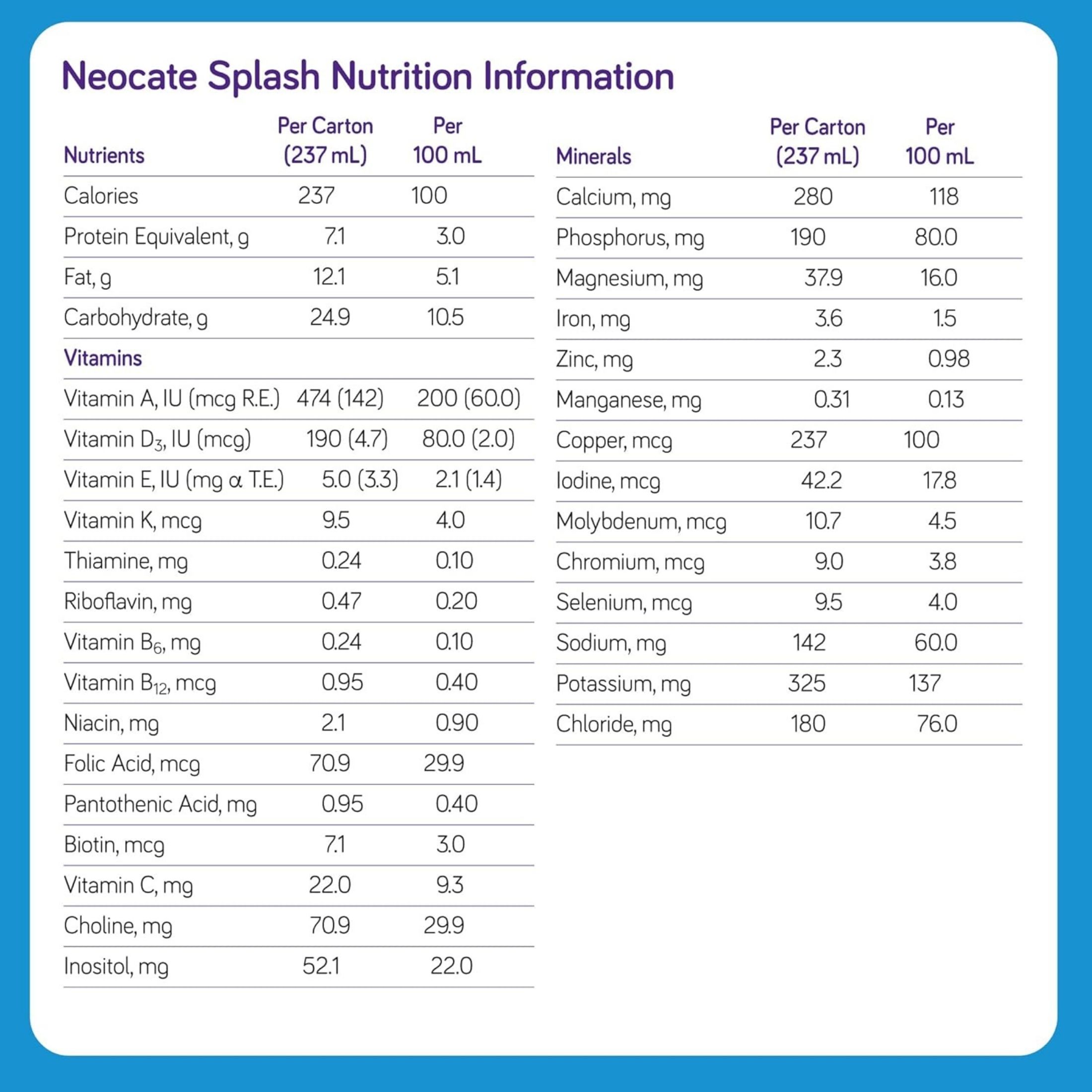 Neocate Splash - Ready-to-Feed Hypoallergenic Amino Acid-Based Toddler And Junior Formula - Vanilla - 8 Fl Oz