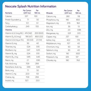 Neocate Splash - Ready-to-Feed Hypoallergenic Amino Acid-Based Toddler And Junior Formula - Vanilla - 8 Fl Oz