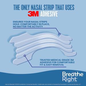Breathe Right Nasal Strips Clear For Sensitive Skin Large