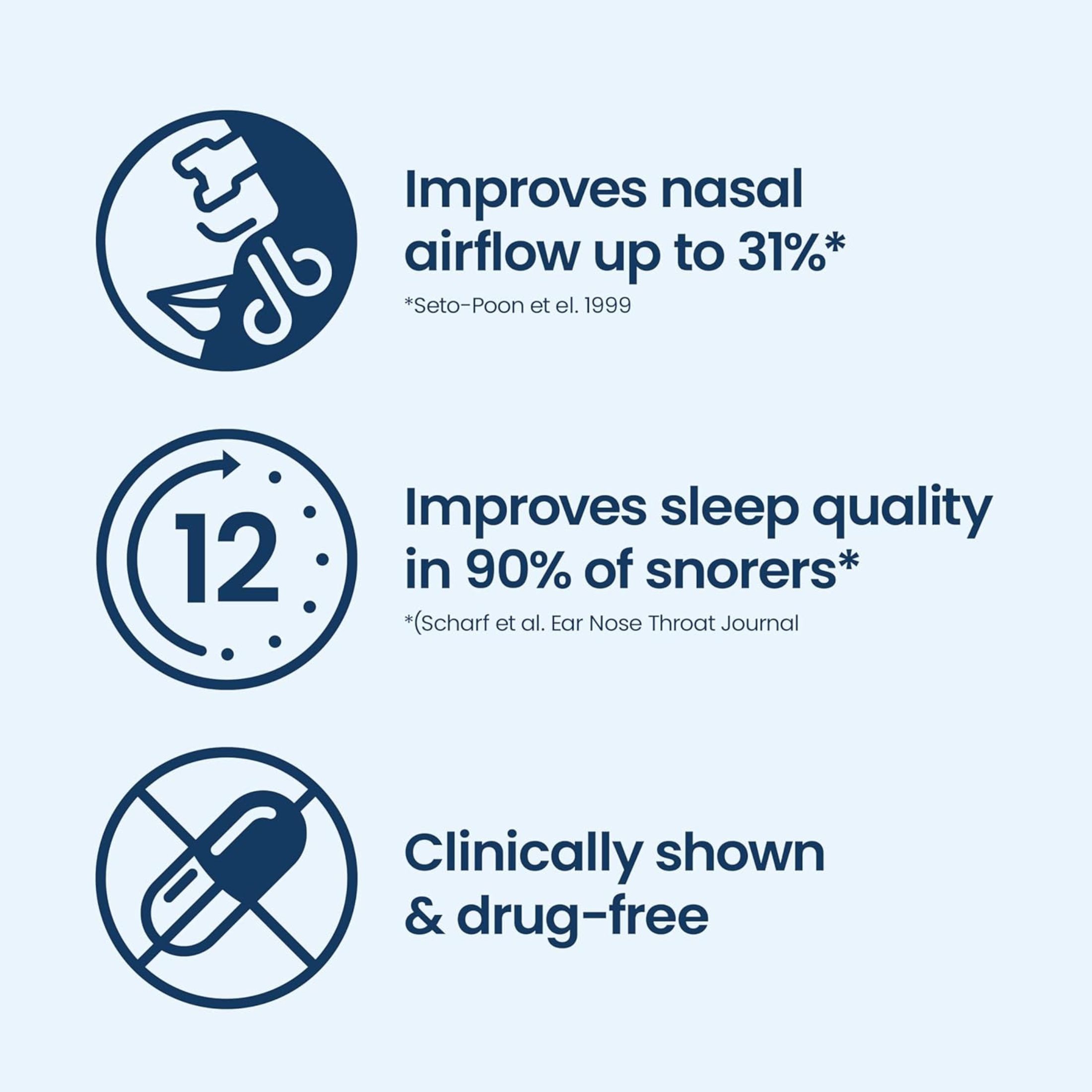 Breathe Right Nasal Strips, Original Clear, Small/ Medium