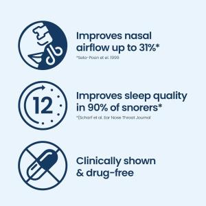 Breathe Right Nasal Strips, Original Clear, Small/ Medium
