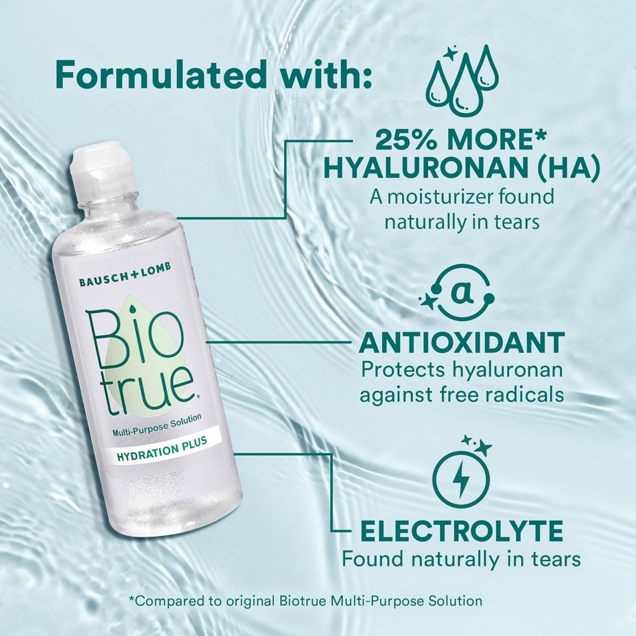 Biotrue Hydration Plus Contact Lens Solution - 10 Fl Oz