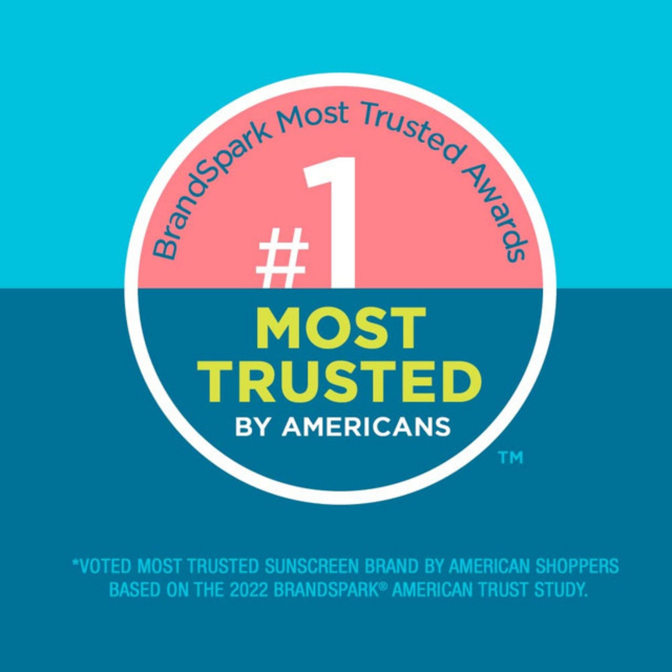 Coppertone Kids Sunscreen Spray SPF 50