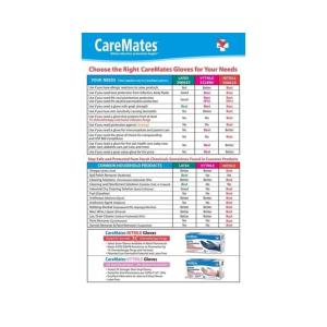 CareMates Latex-PF Examination Gloves Powder Free Extra Large