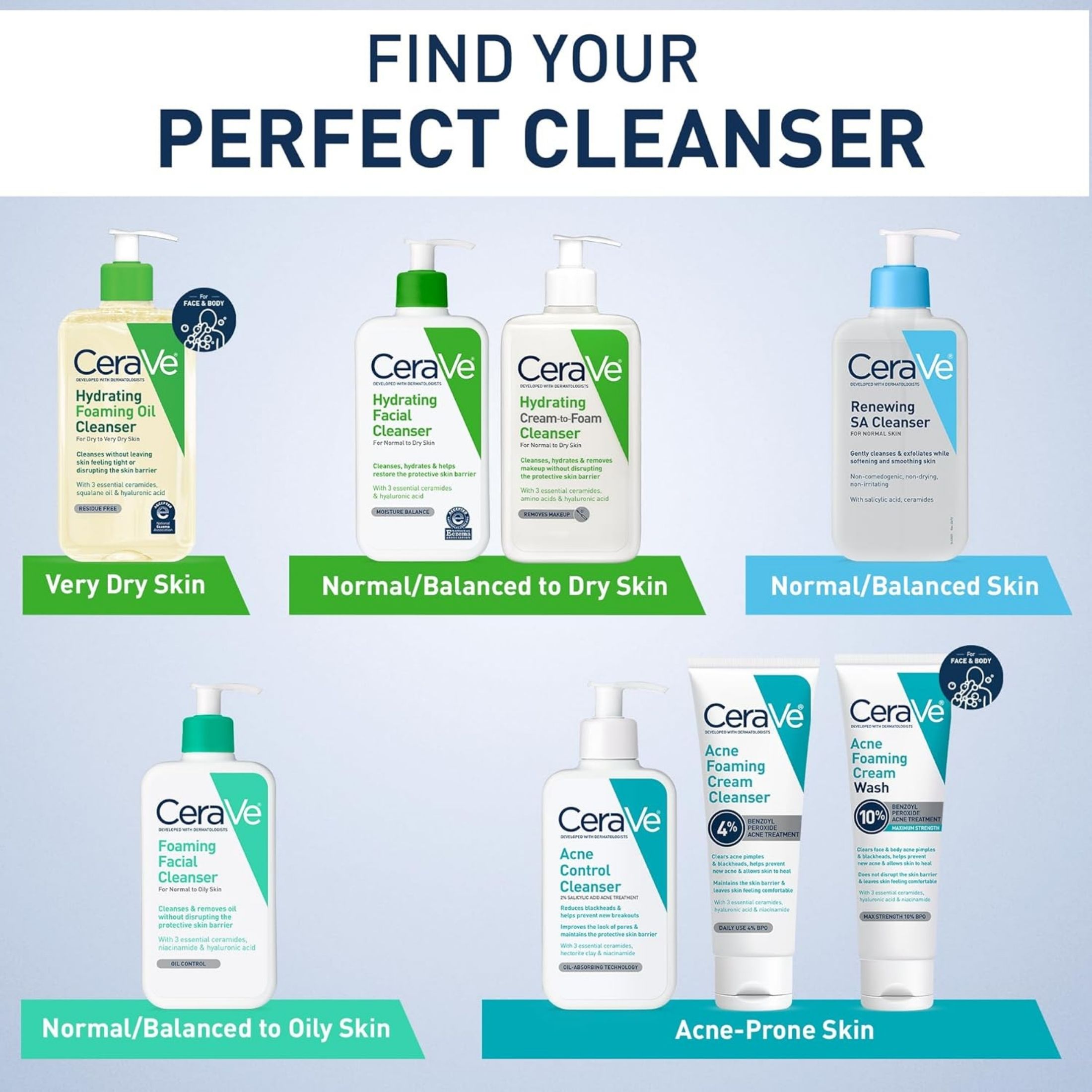 Cerave Foaming Facial Cleanser - 12 Oz