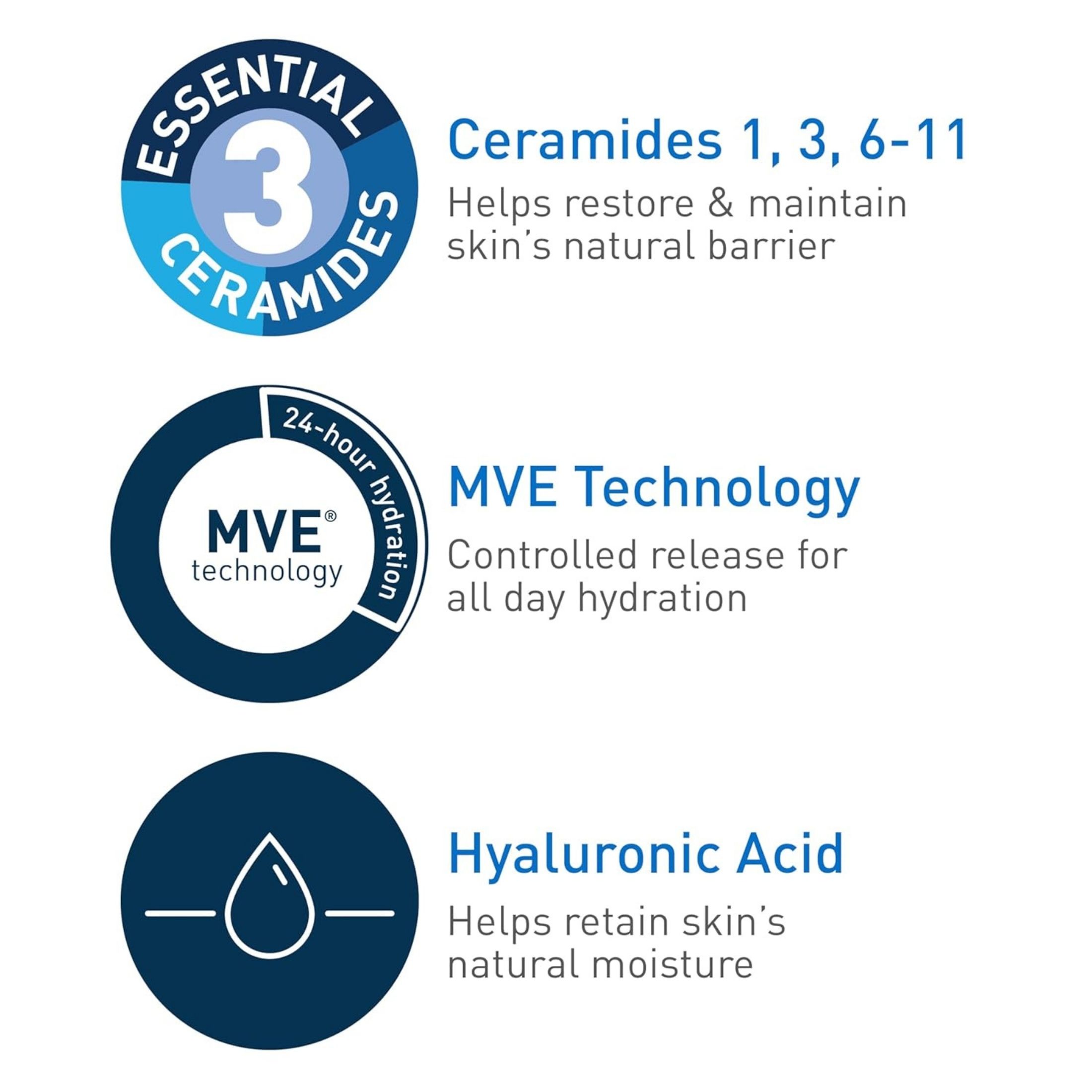 Cerave Moisturizing Lotion