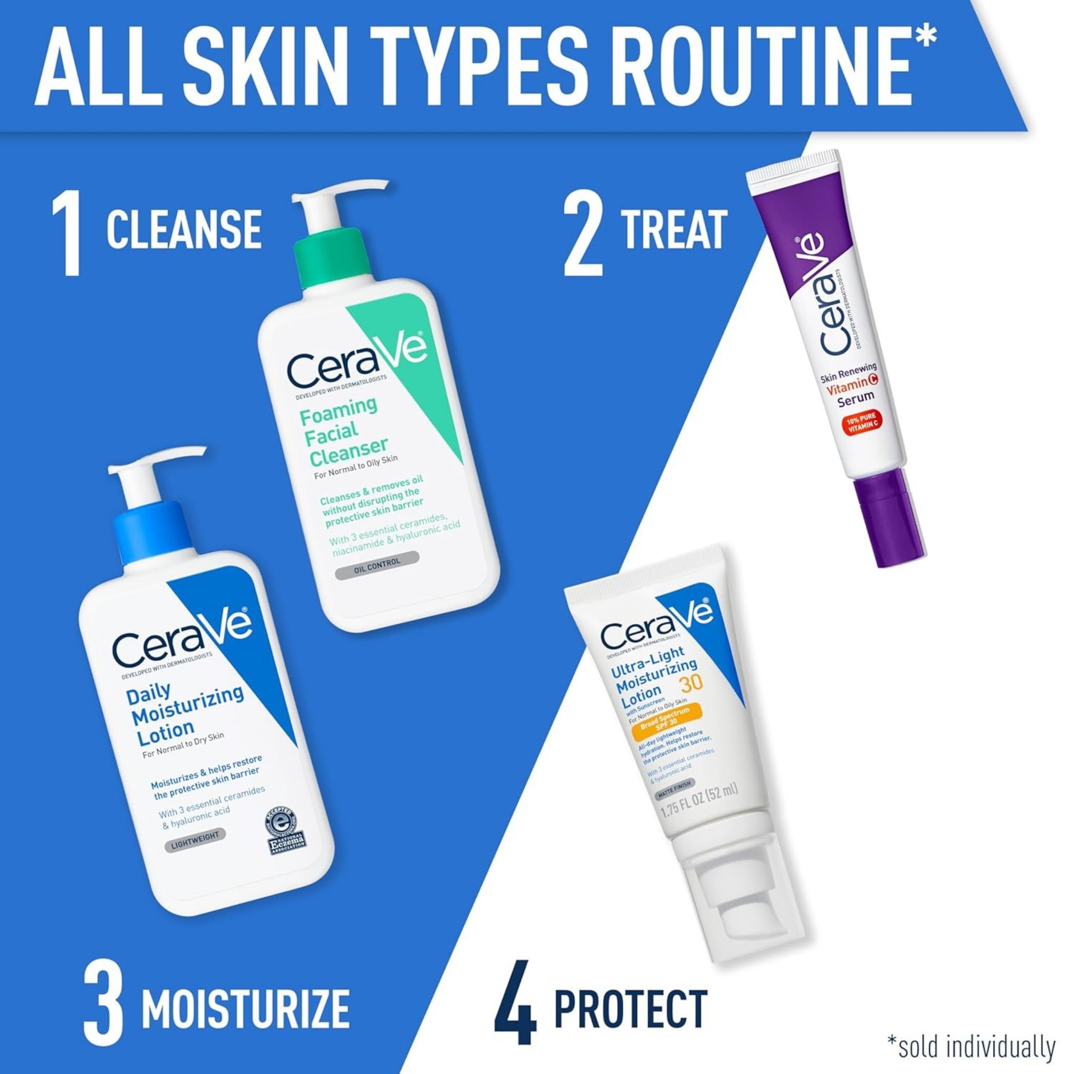 Cerave Moisturizing Lotion