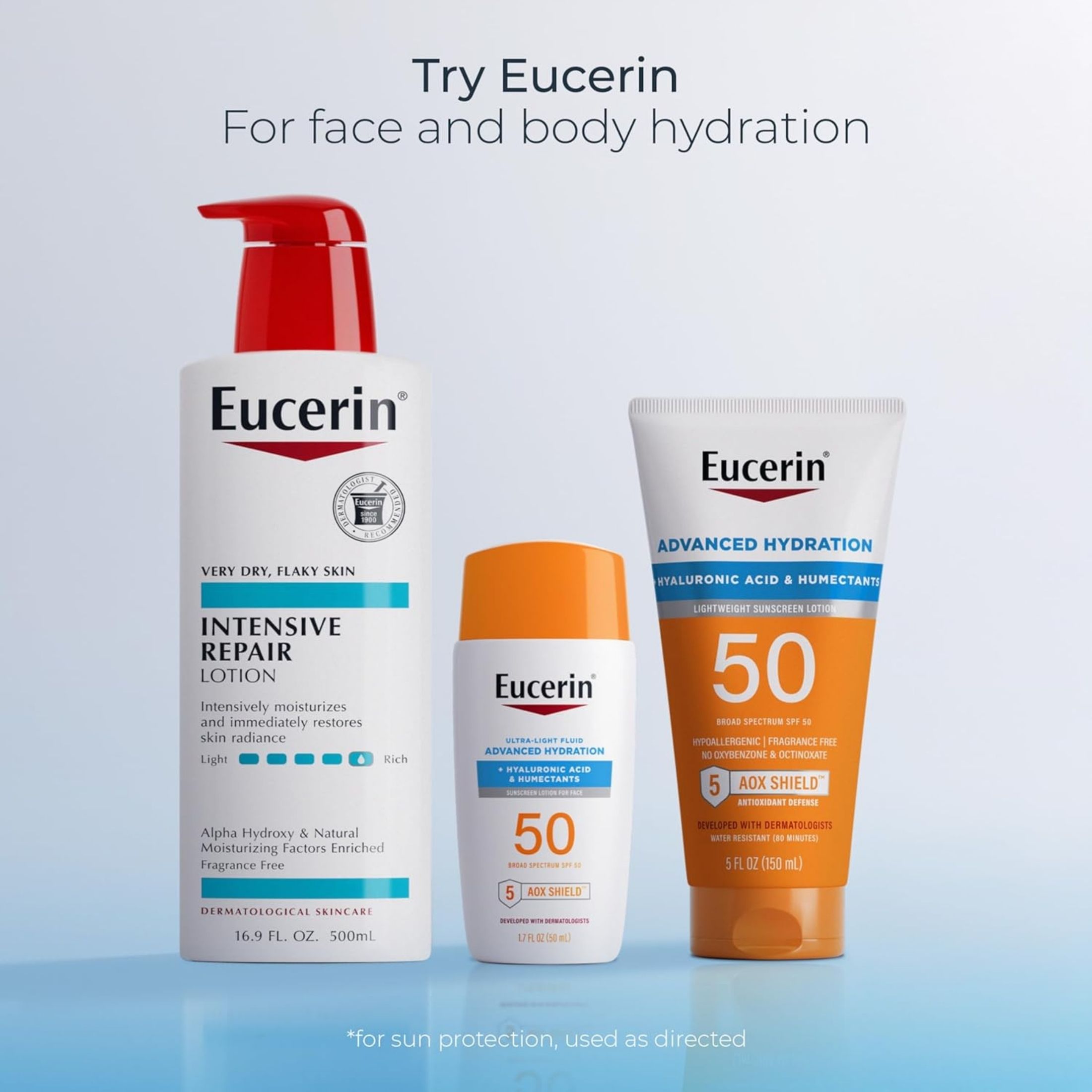 Eucerin Intensive Repair Body Lotion, Lotion For Very Dry Skin, 16.9 Fl Oz Pump Bottle