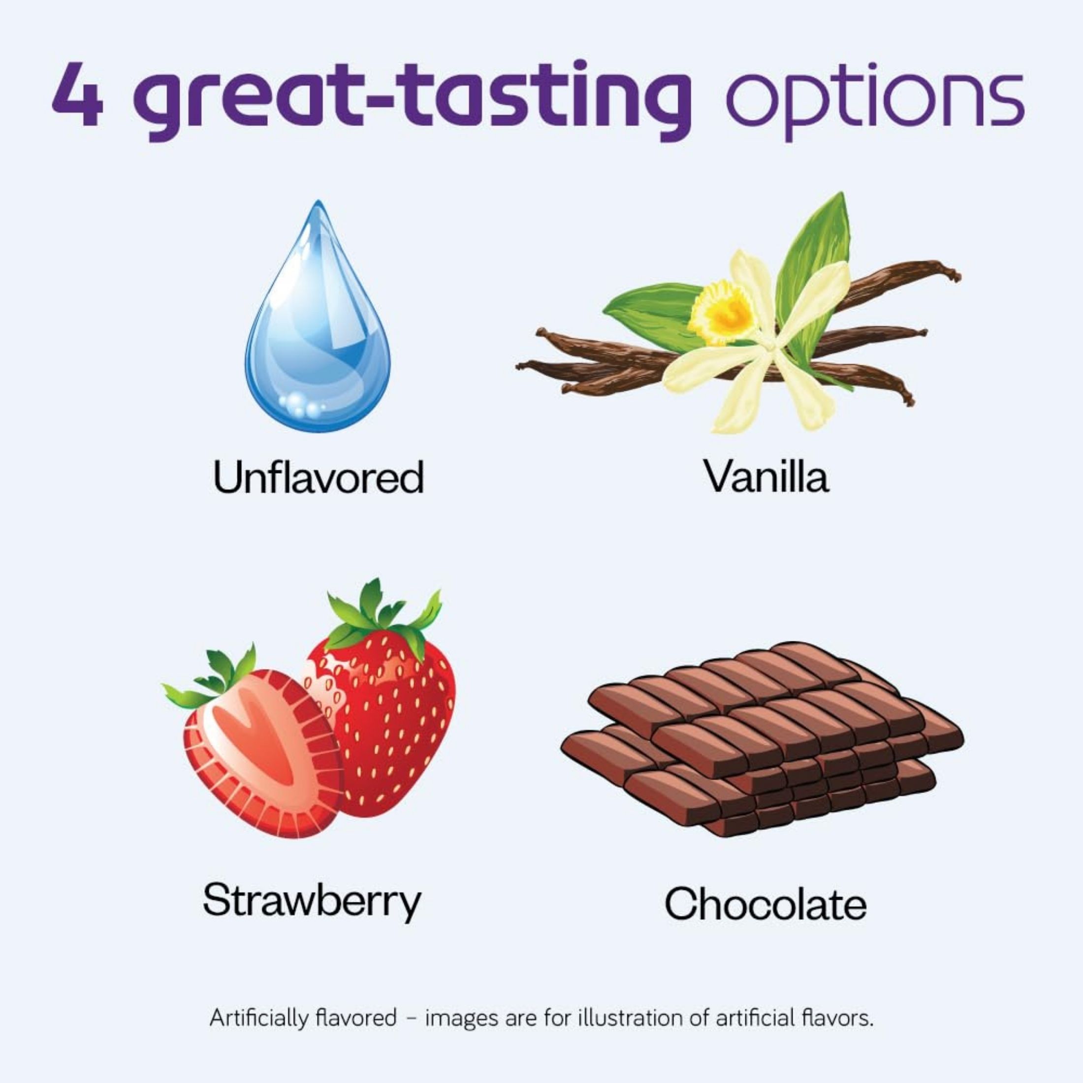 Nutricia Neocate Junior, Unflavored, 14.1 Oz