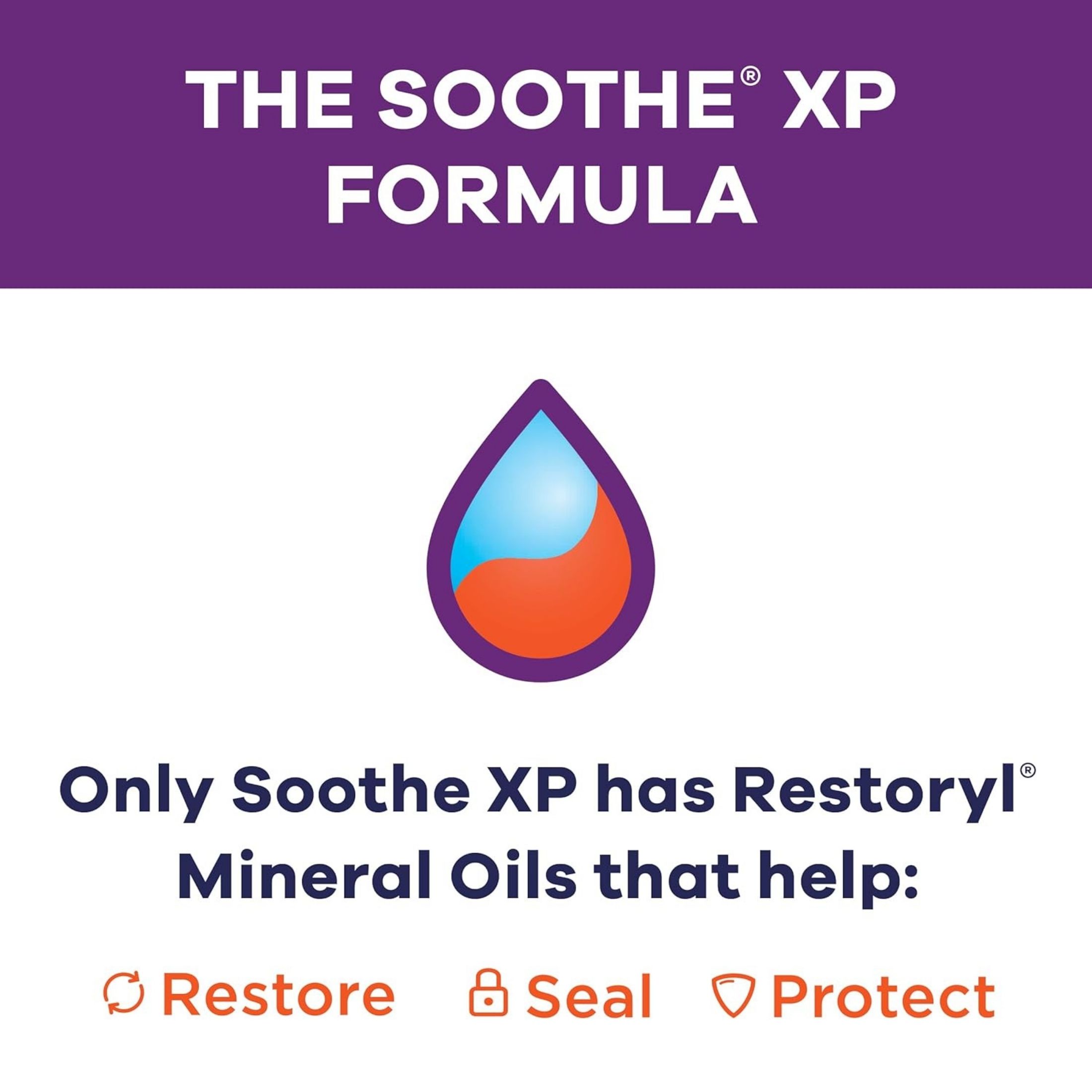 Soothe XP Preservative Free Lubricant Eye Drops - 0.3ml