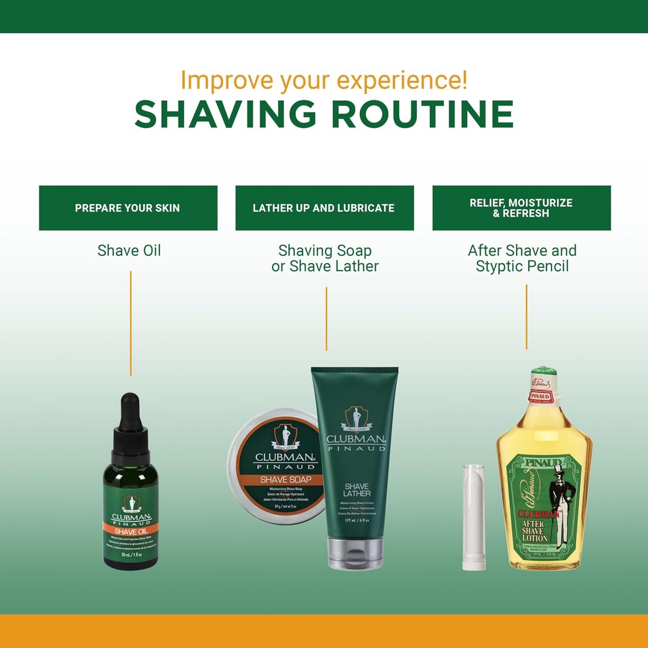 Pinaud Clubman Styptic Pencil Travel Size 0.33 Oz