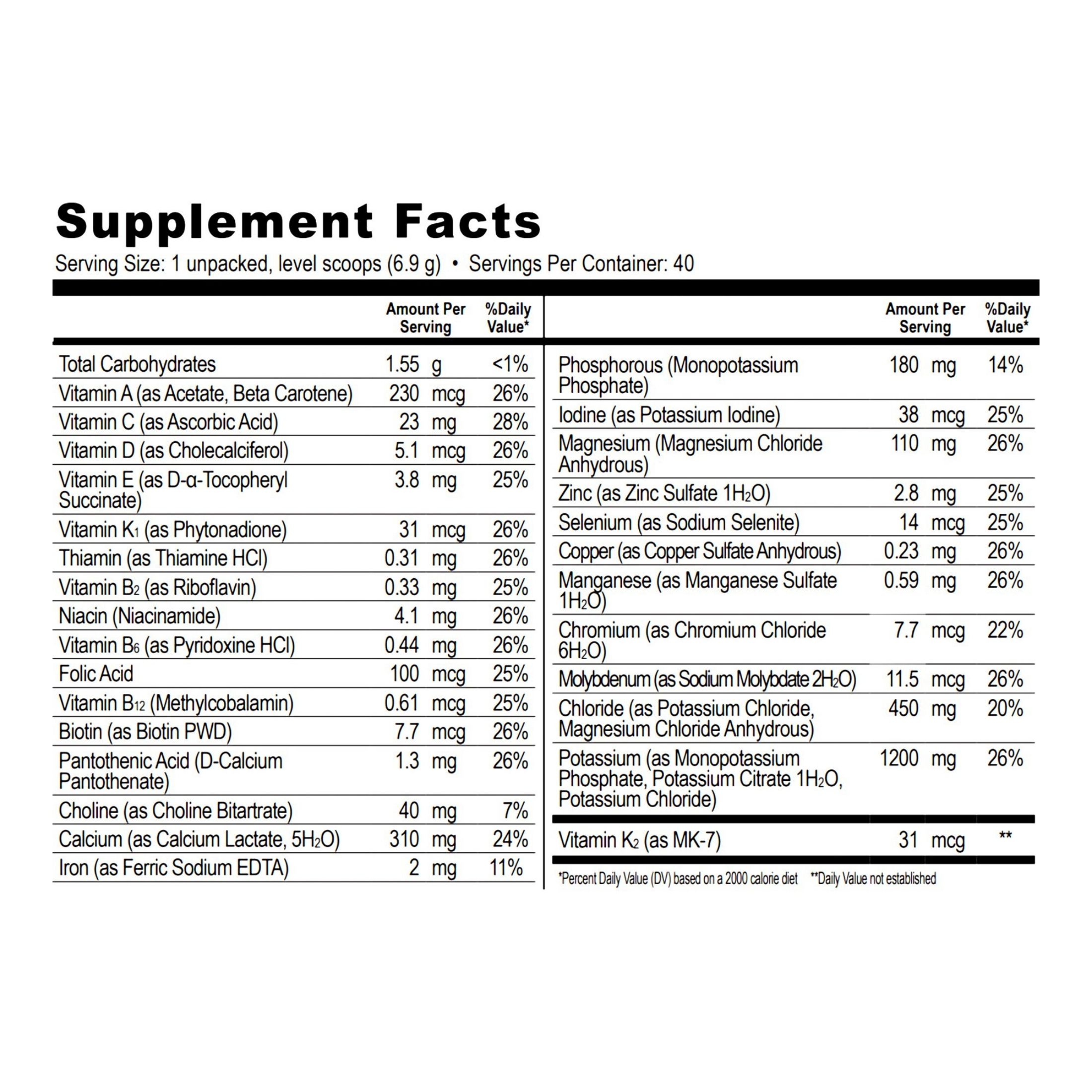 NanoVM Adult 275 GM