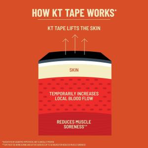 KT Tape Original Cotton Kinesiology Beige 20 Precut Strips
