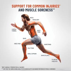 KT Tape Pro Kinesiology Pre-Cut Rage Red