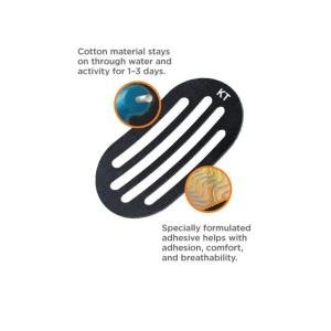 KT Tape 25 3490 Recovery Patch Black