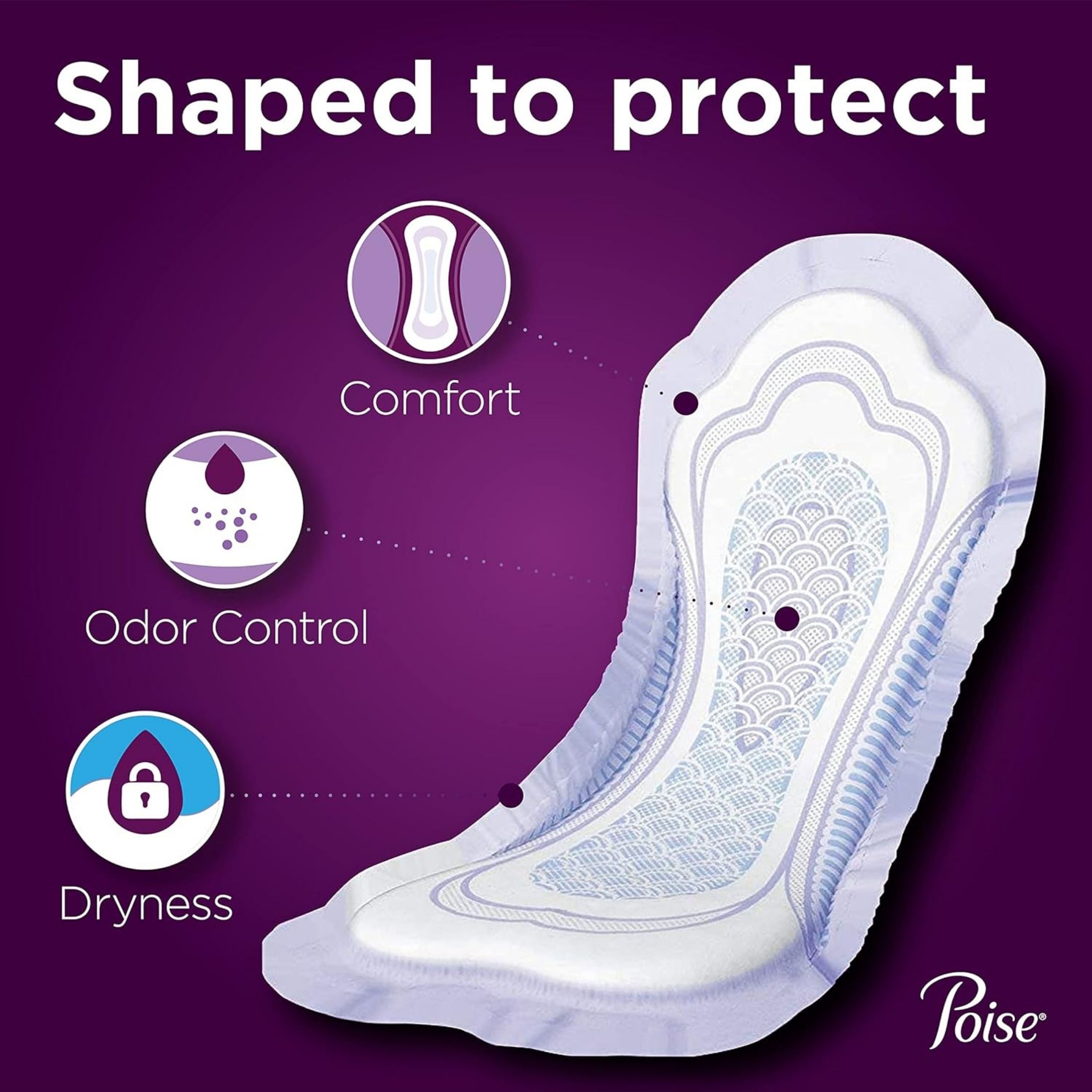 Poise Postpartum Long Incontinence Pads, Maximum Absorbency