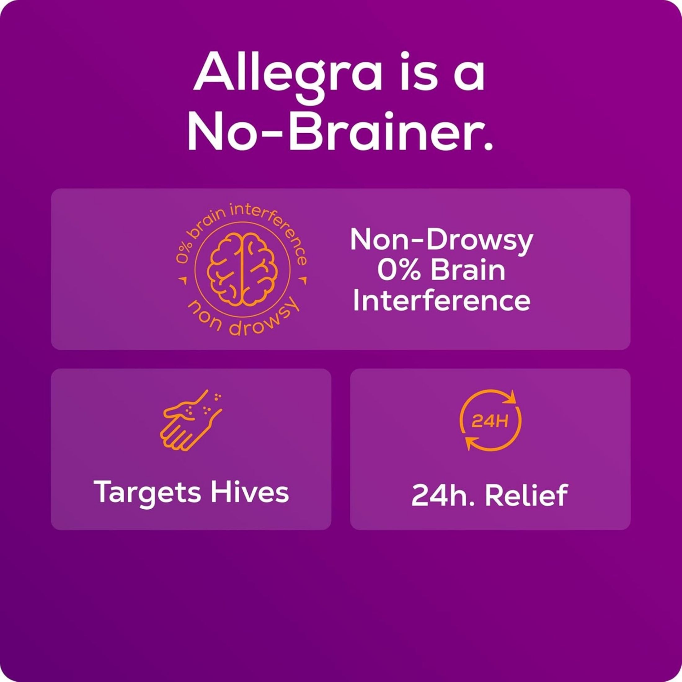Allegra Hives, 180 Mg, 24 Hr, Non Drowsy, Tablets
