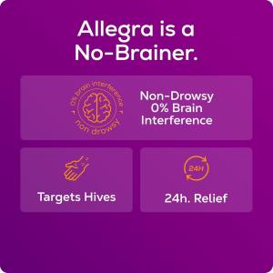 Allegra Hives, 180 Mg, 24 Hr, Non Drowsy, Tablets