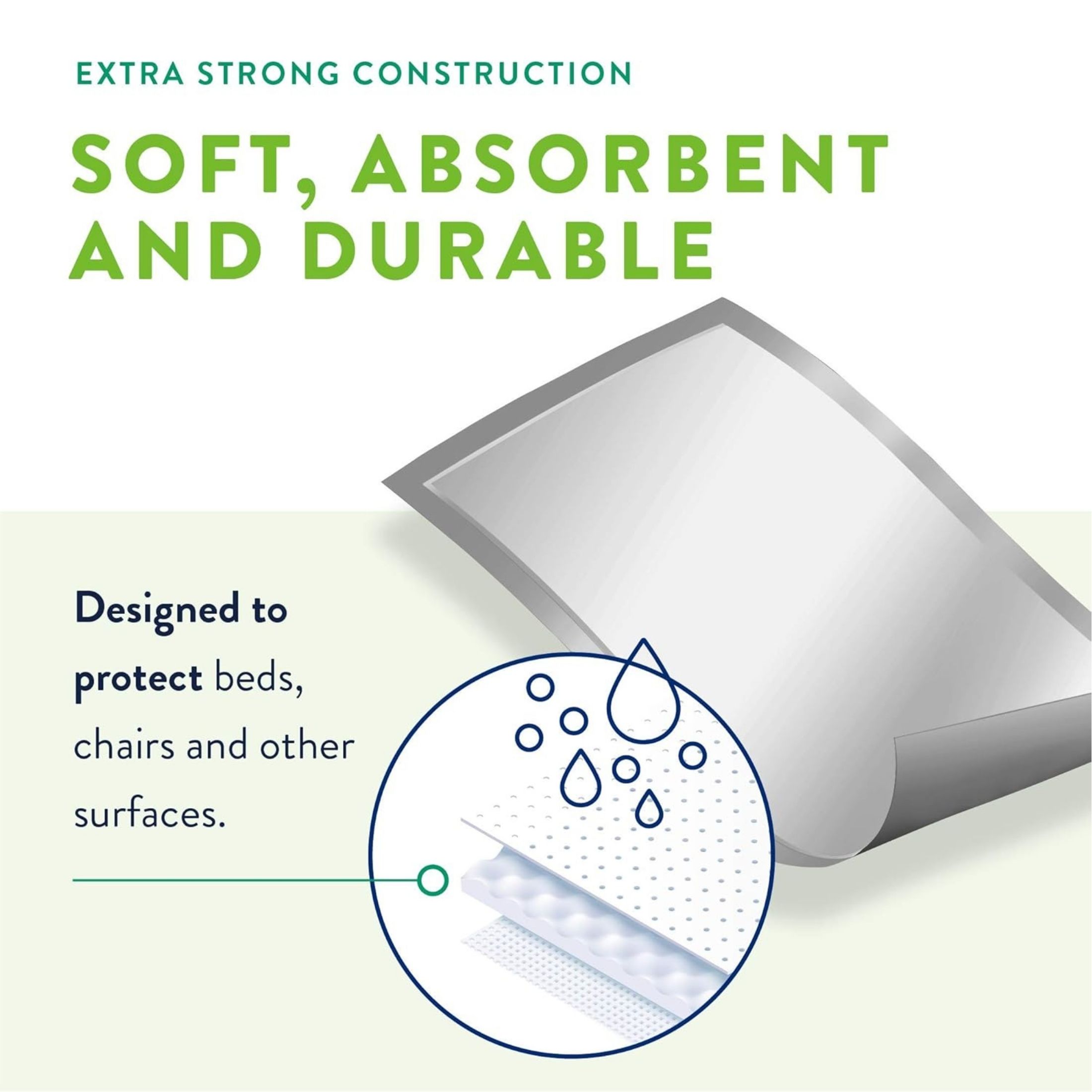 Prevail Total Care Heavy Absorbency Underpad, 30x 36 Inch