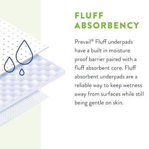 Prevail Fluff Incontinence Underpads Large