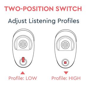 Lucid Hearing Enlite OTC Aids - Black SKU 6483478