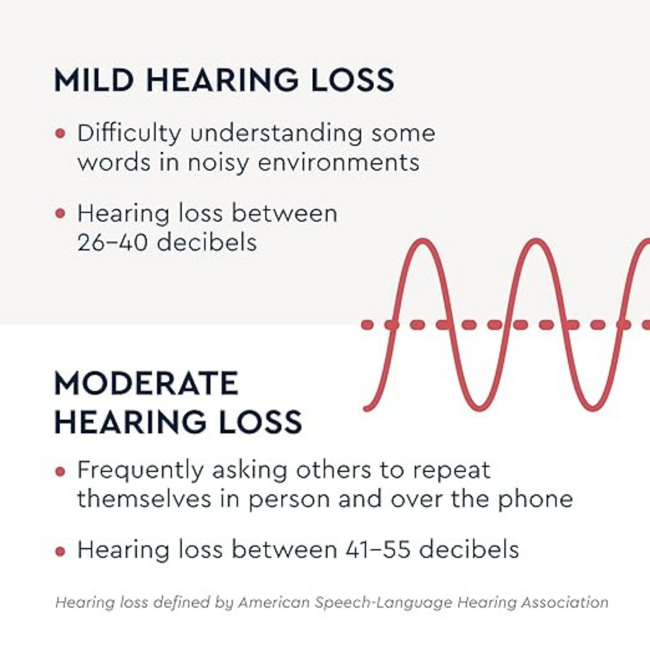 Lucid Hearing Otc Fio Rechargeable In-the-canal Hearing Aid Pair