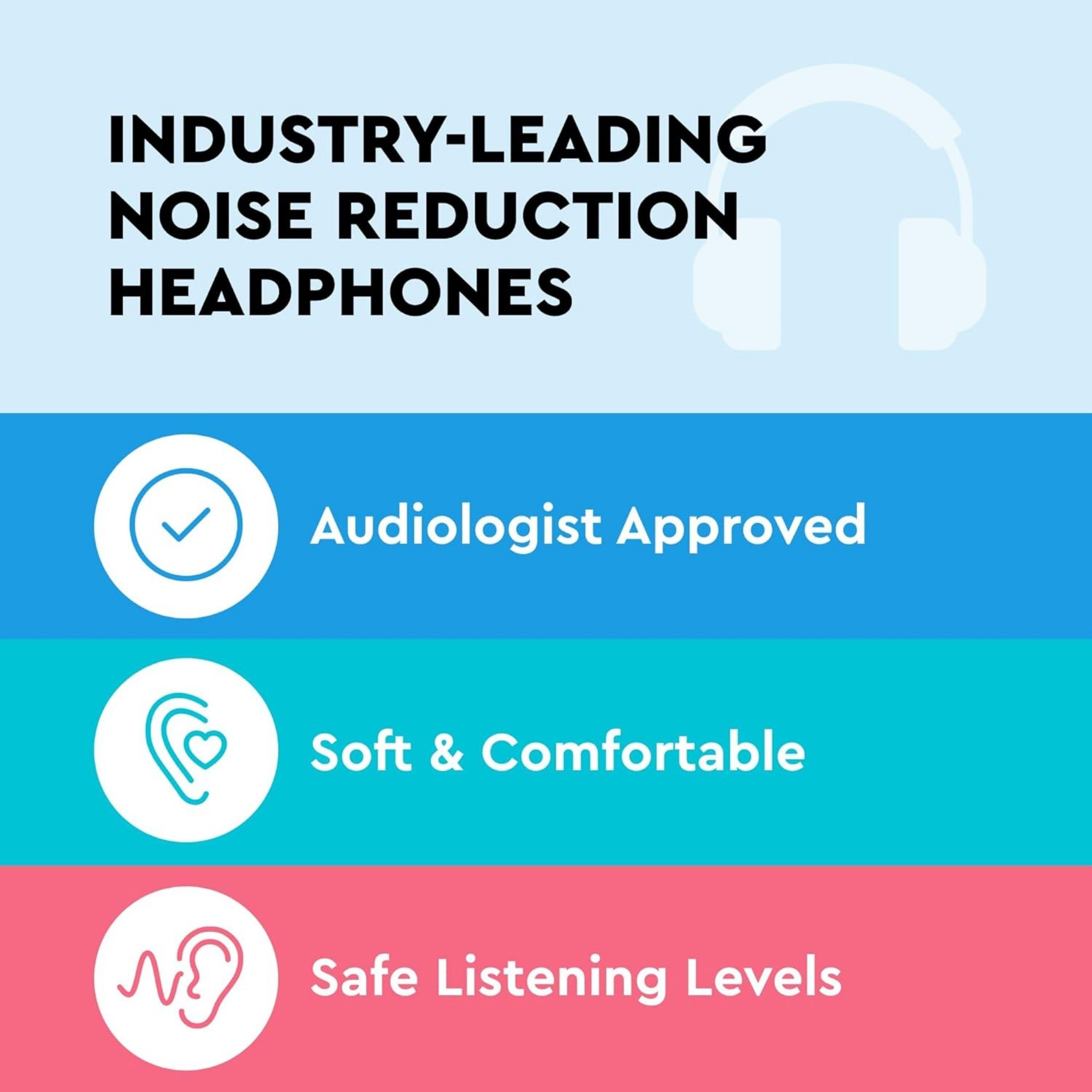 Lucid Audio Hearing - Bluetooth HearMuffs For Infant/Toddler - Hearing Protection For Infant/Toddler 0-4 Years Old - PINK SKU 6485408
