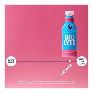 Biolyte Electrolyte Drink For Rapid Hydration, Punch, 16 Oz